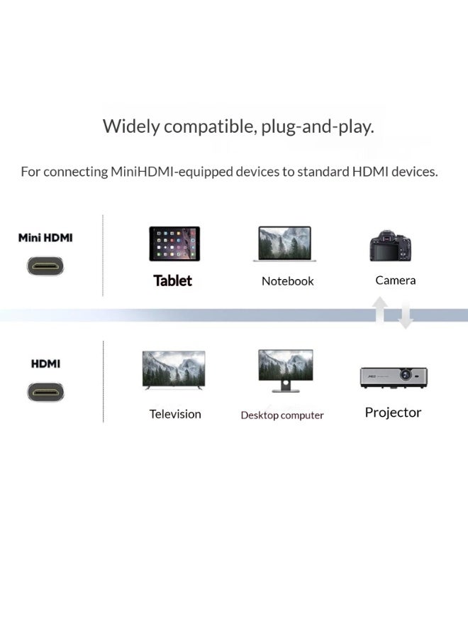 محول Micro HDMI إلى HDMI رمادي اللون، كابل محول Micro HDMI ذكر إلى HDMI أنثى، يدعم دقة 4K@60Hz HDR 3D Dolby 18Gbps، متوافق مع الأجهزة اللوحية وأجهزة الكمبيوتر المحمولة وأجهزة التلفزيون وأجهزة الكمبيوتر المكتبية وأجهزة العرض وكاميرات الحركة الأخرى. - Image 5